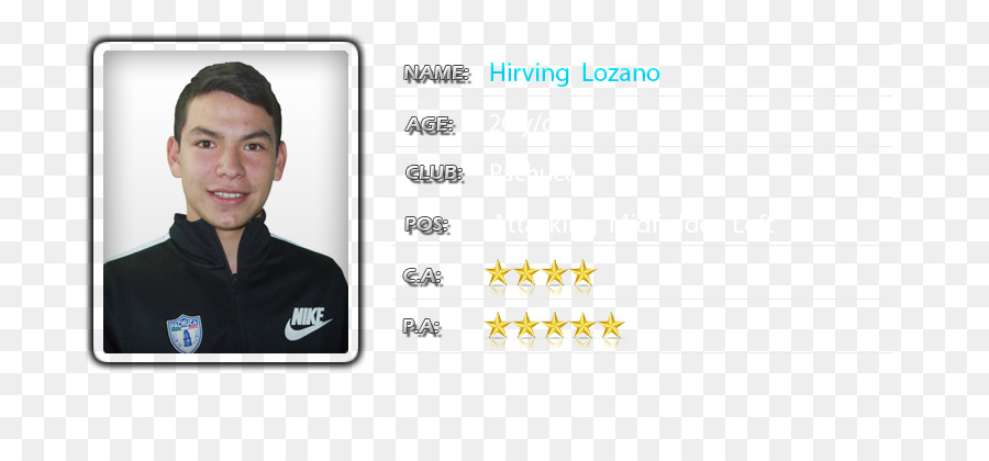 Hirving Lozano，Football Manager 2017 PNG