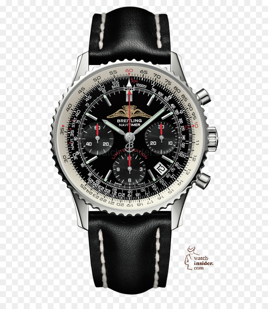 Baselworld，Breitling Sa PNG