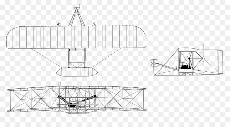 Wright Flyer，Wright Flyer Iii PNG