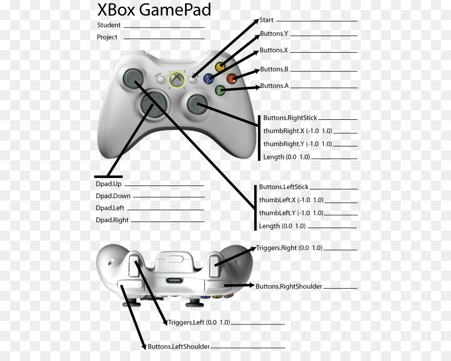 Controlador Xbox 360，Controladores De Juego PNG