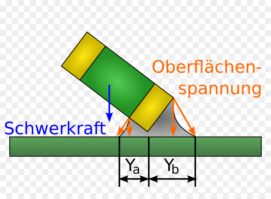 Desechar，Pindmontaažikomponent PNG