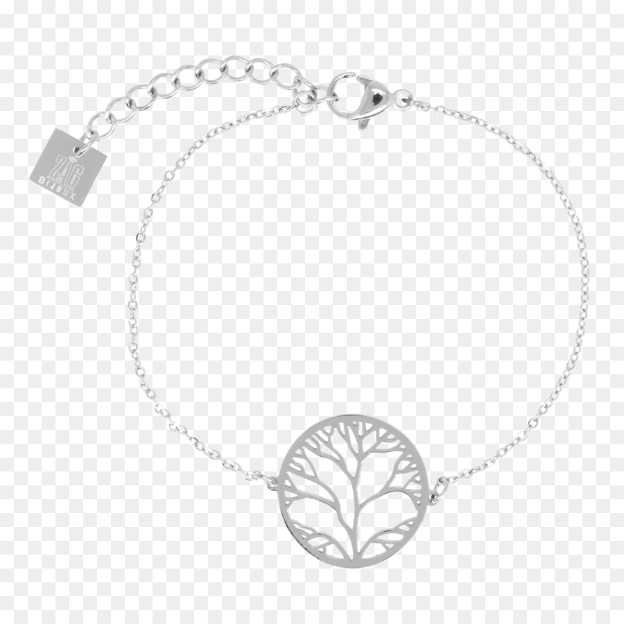 Pulsera，Pendiente PNG