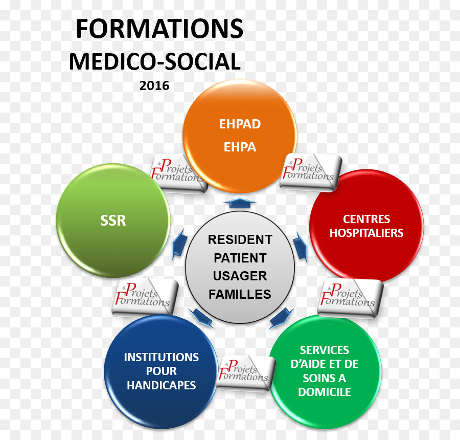 Generación Líder，Diagrama PNG