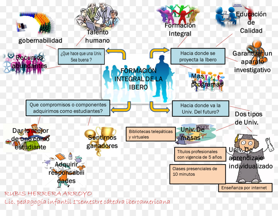 Juego，Diagrama De PNG