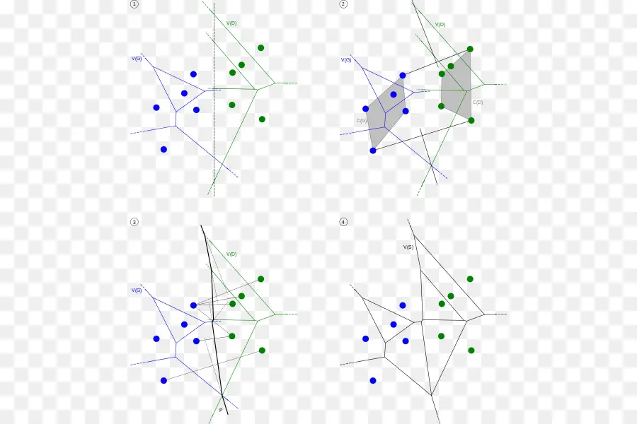 Diagrama De Voronói，Agujas PNG