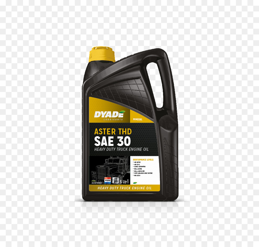 Aceite De Motor，Sae International PNG