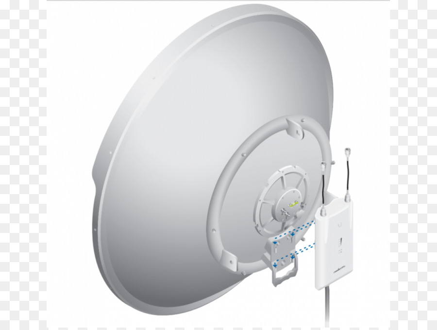 Ubiquiti Networks，Rd5g De Ubiquiti Networks PNG