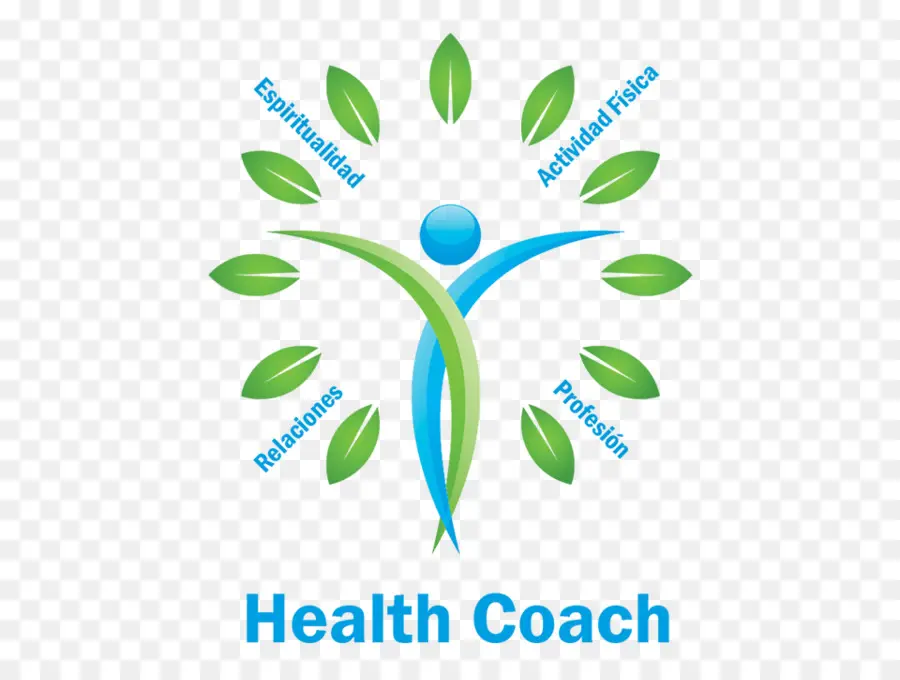 Coaching De Salud，Salud PNG