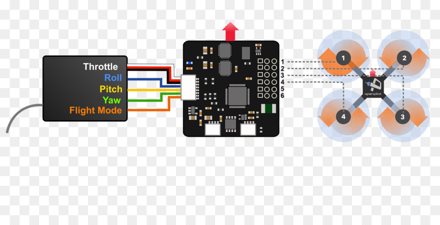 Control De Velocidad Electrónica，Pilotear PNG