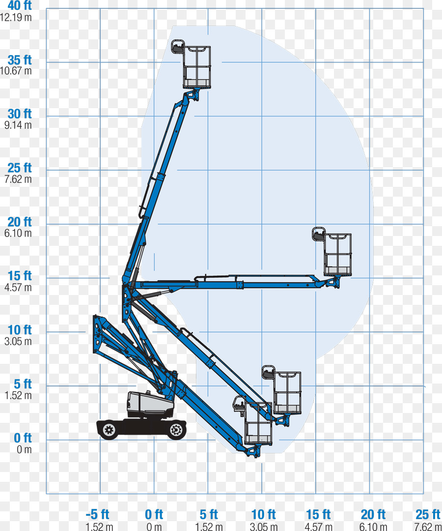 Genio，Diagrama De PNG