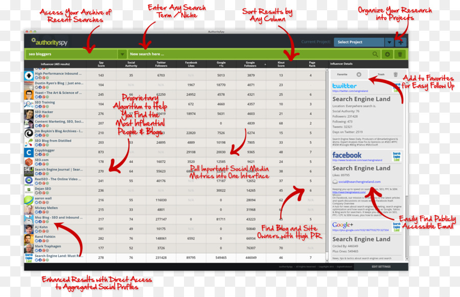 Optimización De Motores De Búsqueda，Software De Computadora PNG