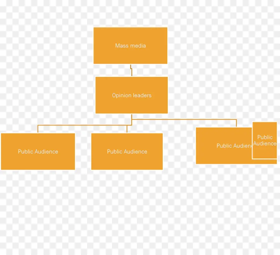 Diagrama De Flujo，Audiencia Publica PNG