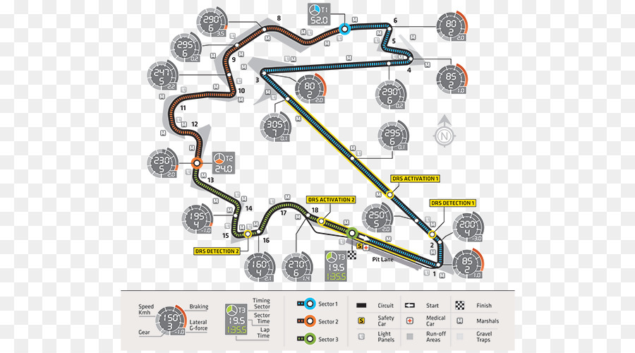 Corea Del Circuito Internacional，Bod Circuito Internacional PNG