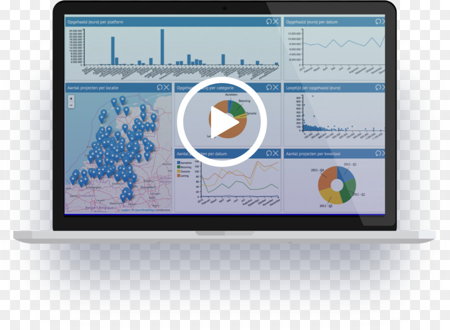 Quant Base Bv，Dispositivo De Visualización PNG