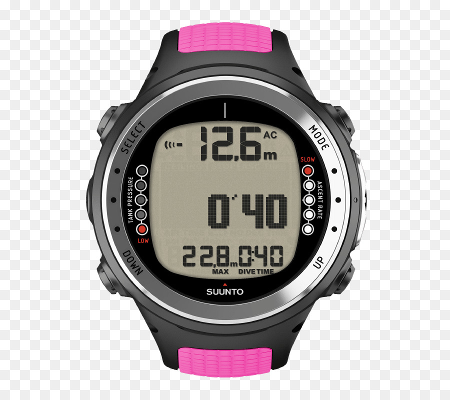 Computadoras De Buceo，Suunto Oy PNG