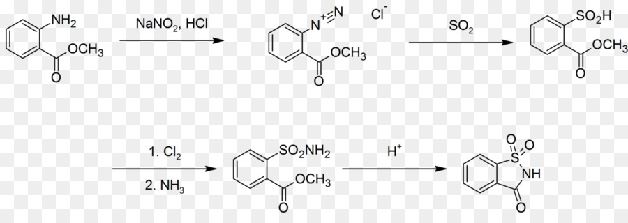 La Sacarina，La Síntesis Química PNG