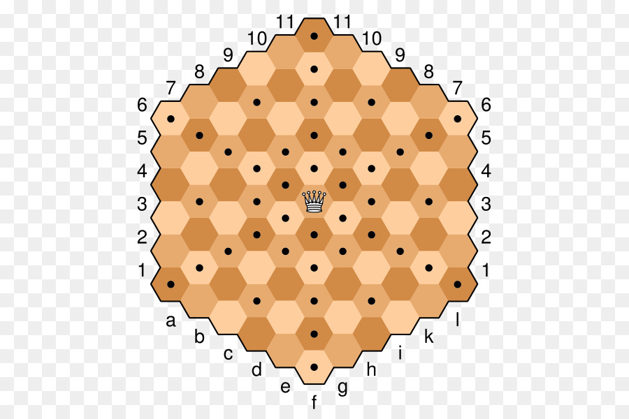 Tablero De Ajedrez Hexagonal，Ajedrez PNG