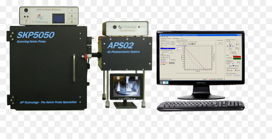 Kelvin De La Sonda Microscopio De Fuerza，Espectroscopia De Fotoemisión PNG