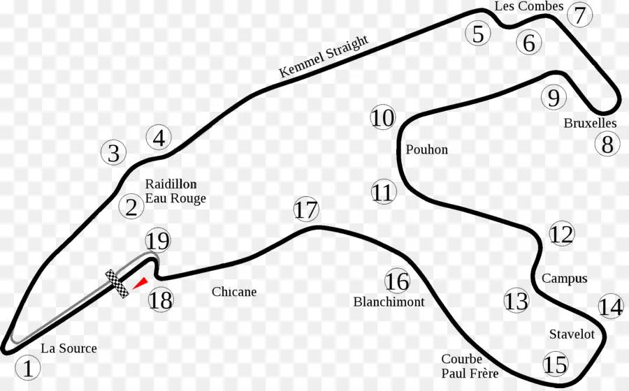 Circuito De Spafrancorchamps，Spa PNG