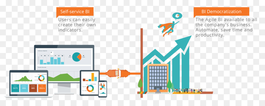 Inteligencia De Negocios，ágil De Desarrollo De Software PNG