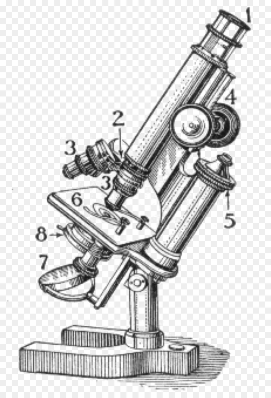La Luz，Microscopio óptico PNG