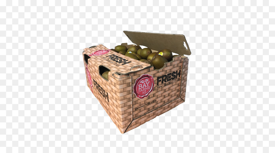 Cesta，Cestas De Picnic PNG