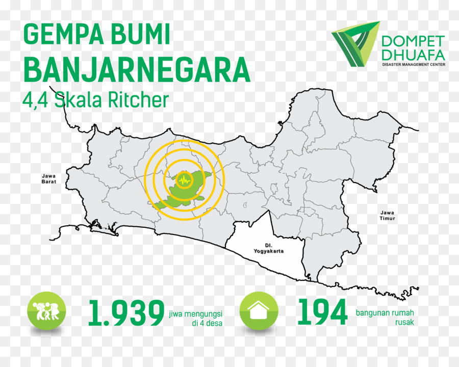 Gempa Bumi Banjarnegara 2018，Terremoto PNG