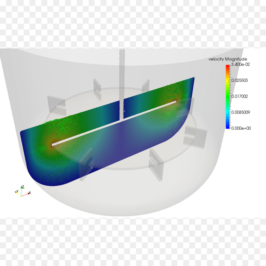 Nogrid，Dinámica De Fluidos Computacional PNG