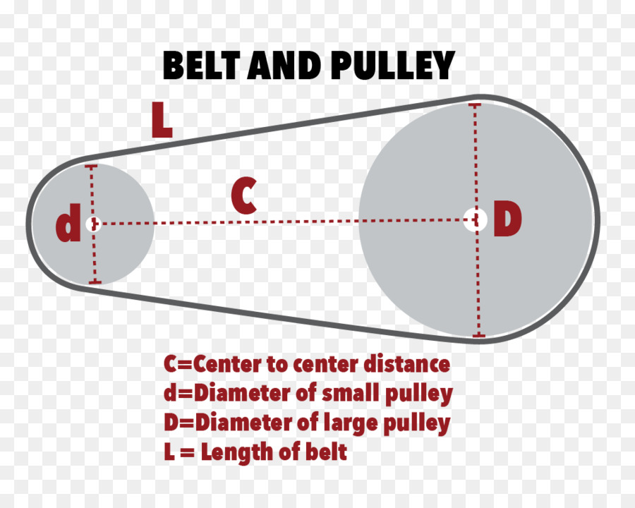 Diagrama De，Polea PNG