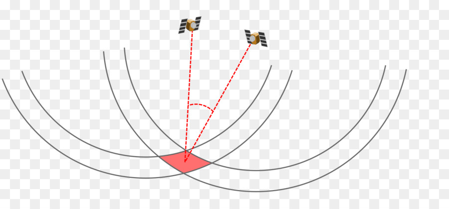 Dilución De Precisión，De Navegación Por Satélite PNG