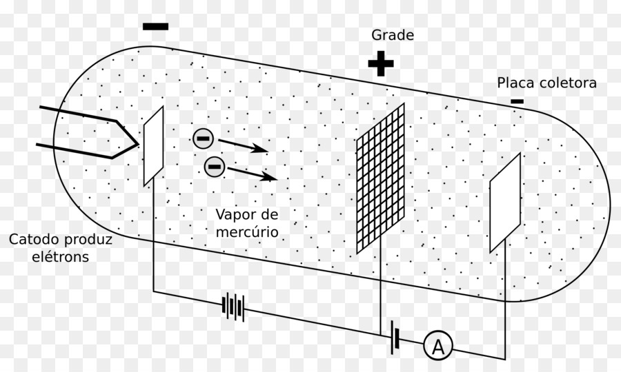 Diagrama Eléctrico，Circuito PNG