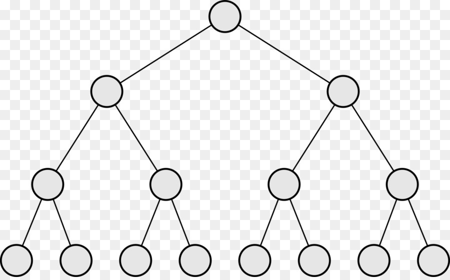 Bipartite Graph，Graph PNG