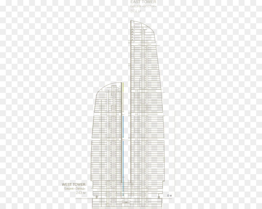 La Arquitectura，Rascacielos PNG