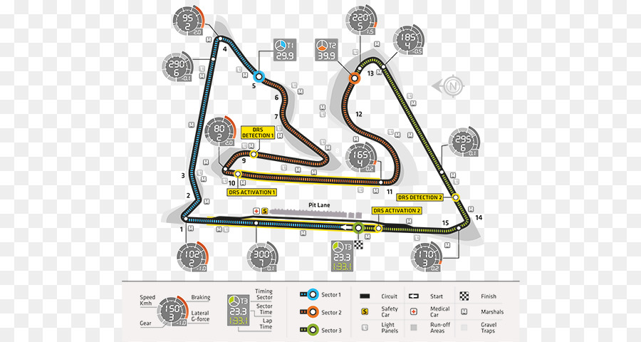 Circuito Internacional De Bahréin，2014 Campeonato Del Mundo De Fórmula PNG