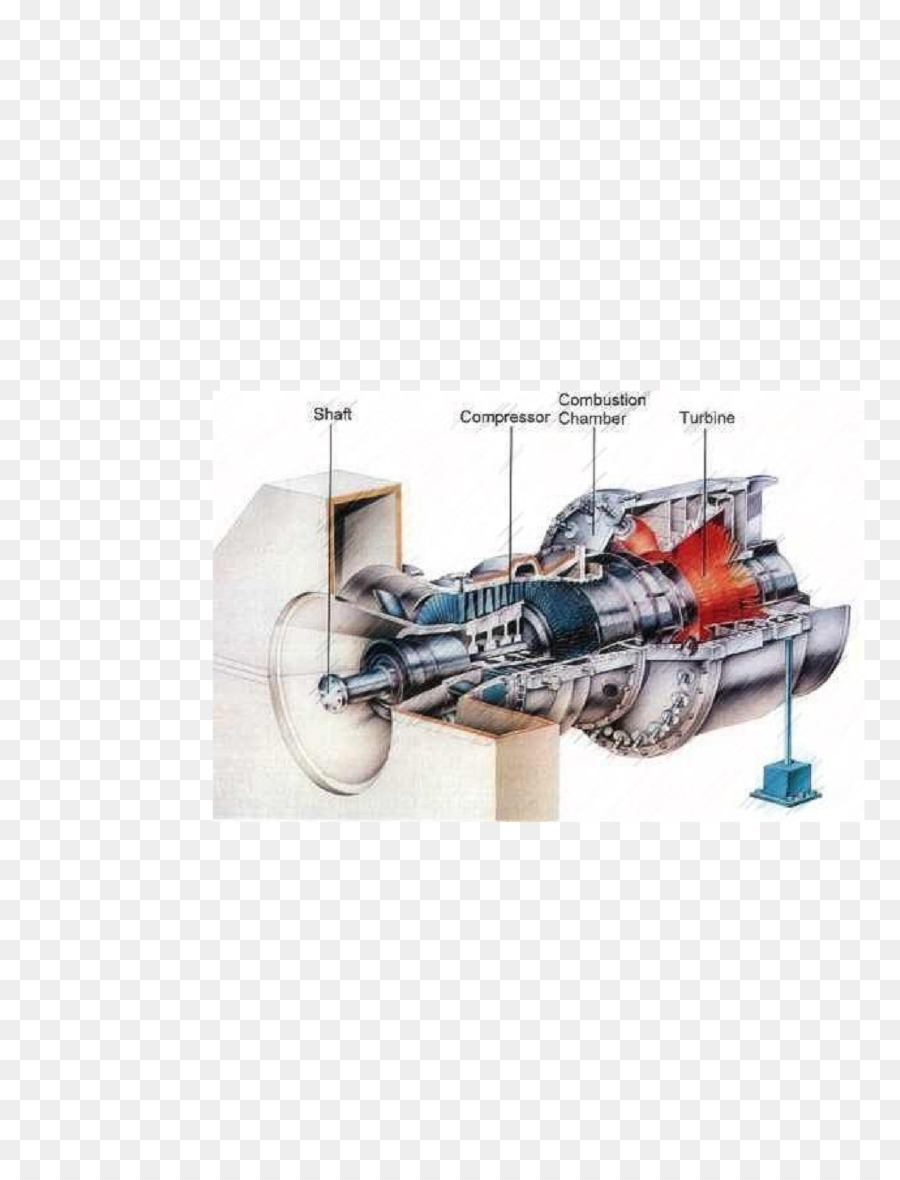 La Turbina De Gas，Turbina PNG