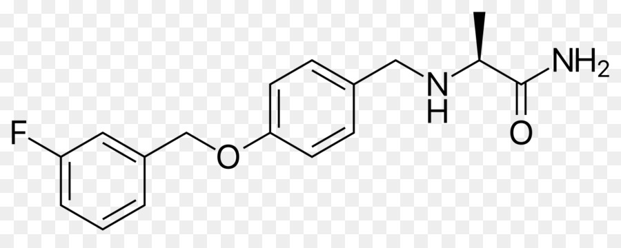 Safinamide，Mecanismo De Acción PNG