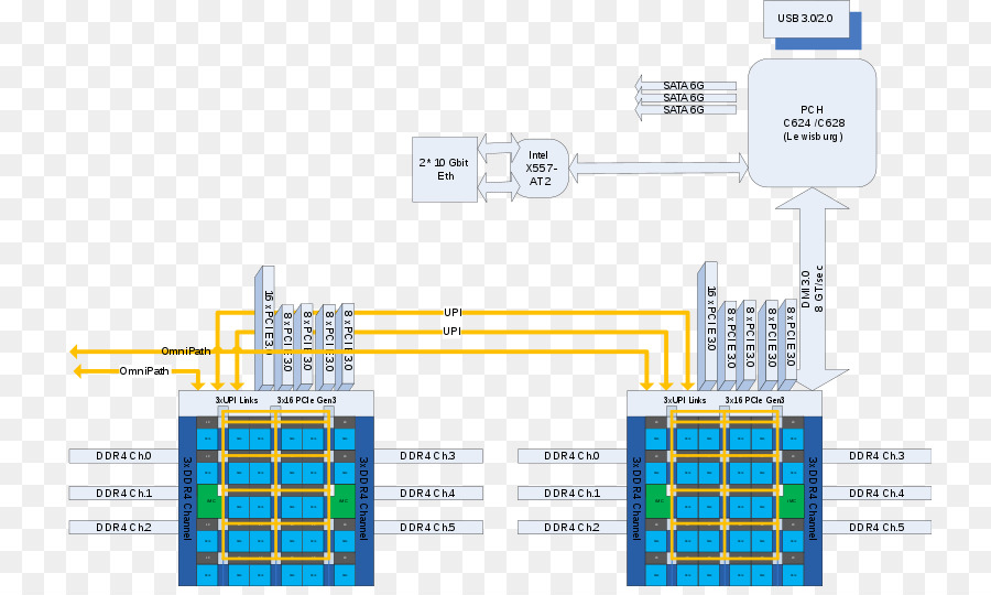 Intel，Xeon PNG