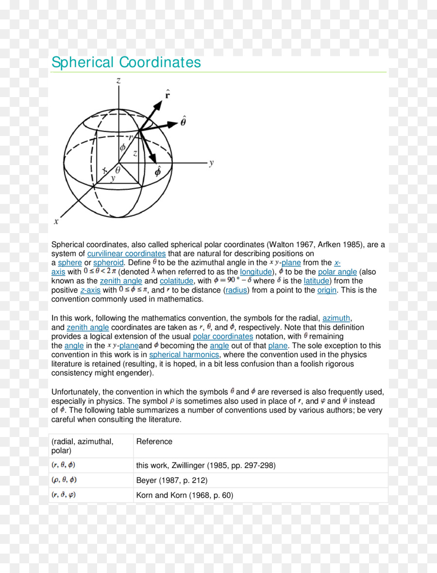 Documento，Línea PNG