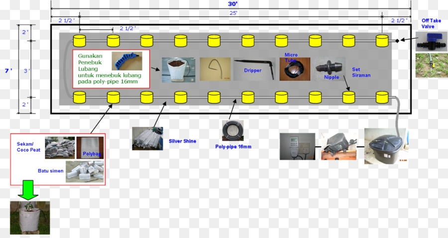 La Tecnología，Ingeniería PNG