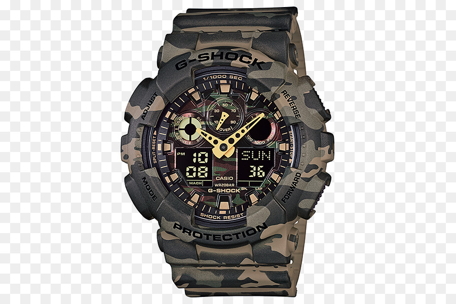 Gshock，Mirar PNG