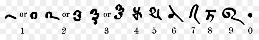 Números Arábigos，Historia De Las Matemáticas PNG