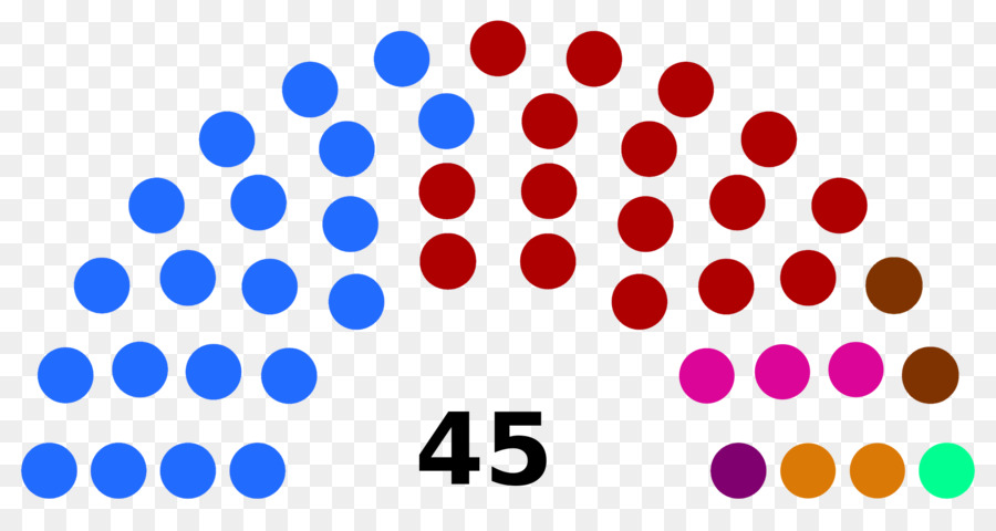 Estados Unidos，Senado De Los Estados Unidos Las Elecciones De 2018 PNG