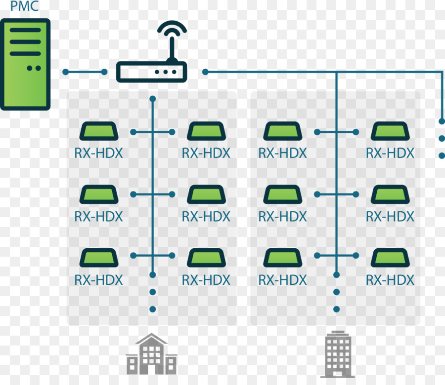 Thin Client，Marca PNG