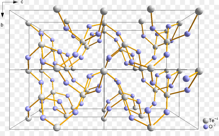 Dióxido De Telurio，La Cristalografía PNG