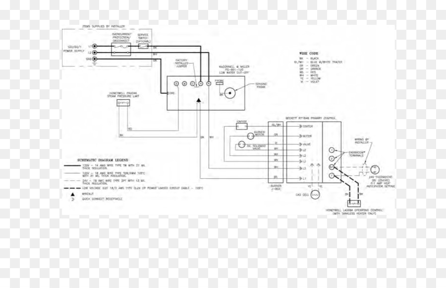 Plan De Piso，Ingeniería PNG