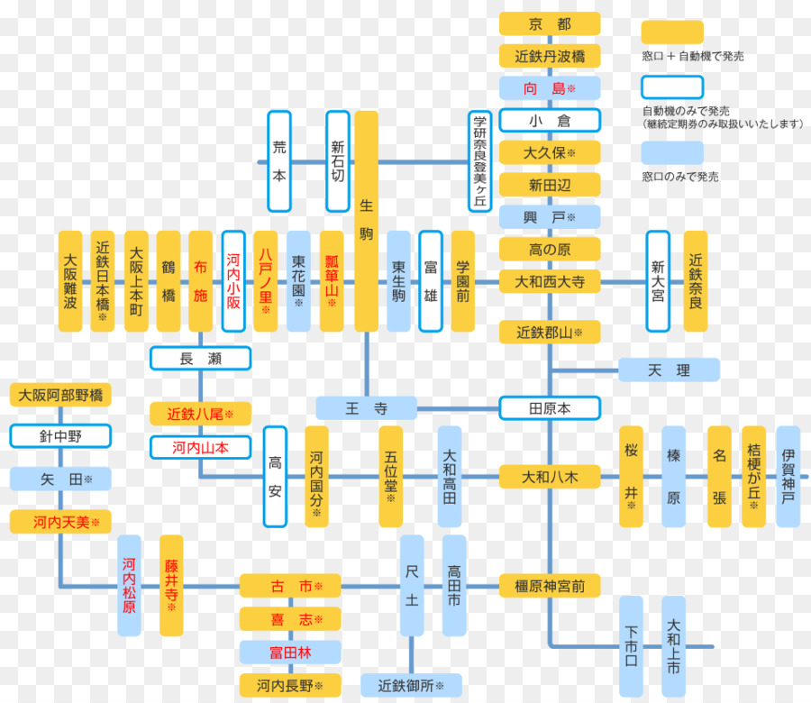 Autobús，Bus Kintetsu PNG