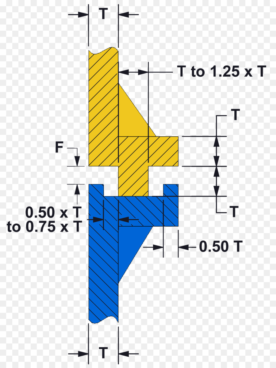 Soldadura Conjunta，Diagrama De PNG