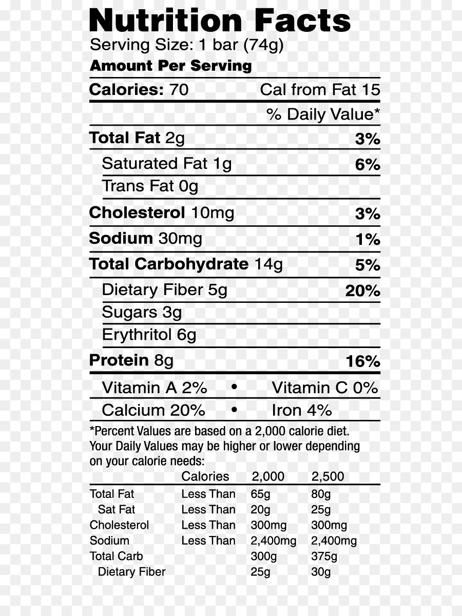 Gofre，Etiqueta De Hechos Nutricionales PNG