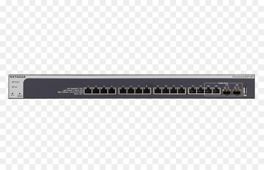 10 Gigabit Ethernet，Netgear PNG