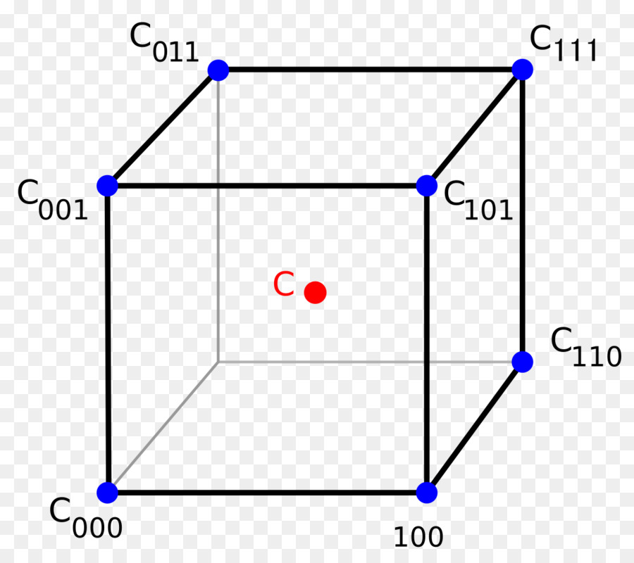 Punto，Interpolación PNG